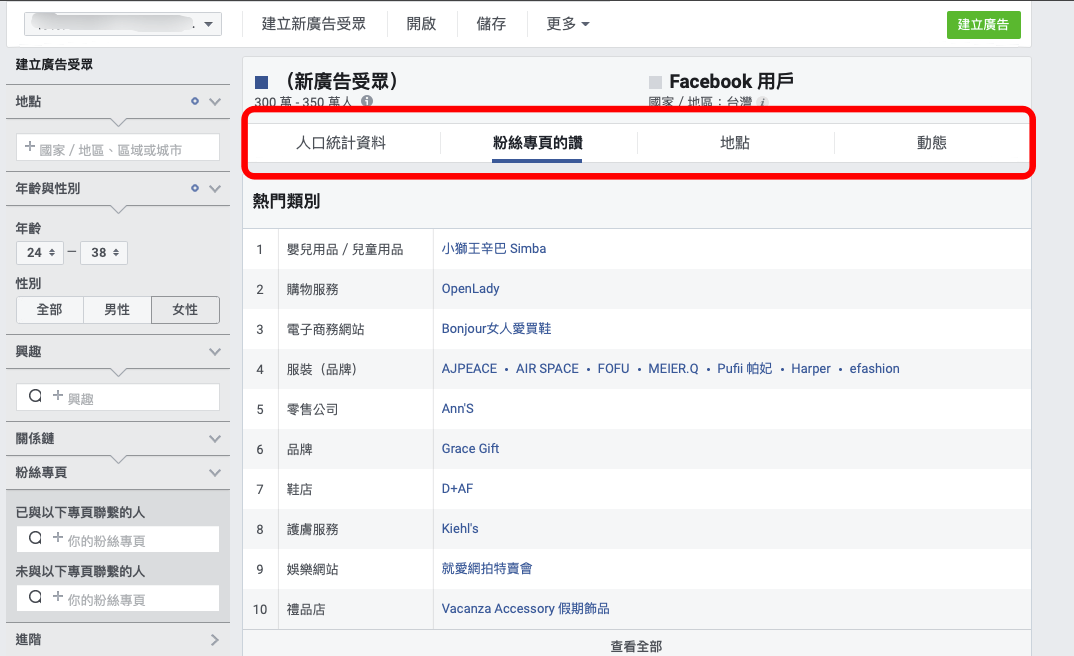 FB廣告受眾洞察報告